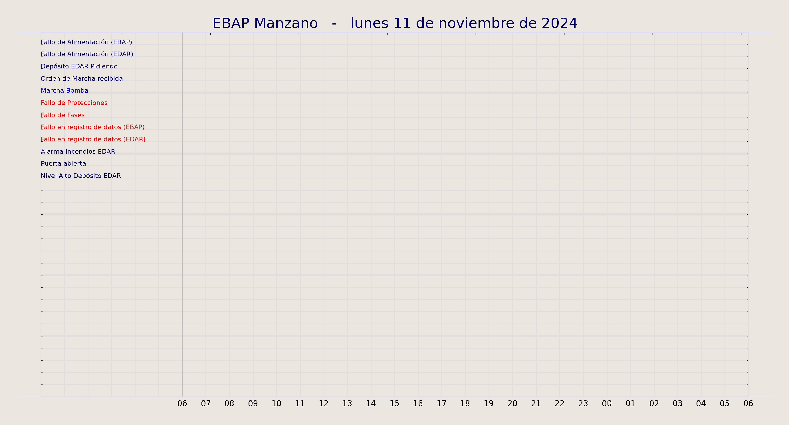 ../../imagenes/vid/2024/EBAP Manzano/2024-11-11 EBAP Manzano.png